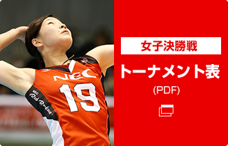 女子決勝戦トーナメント表